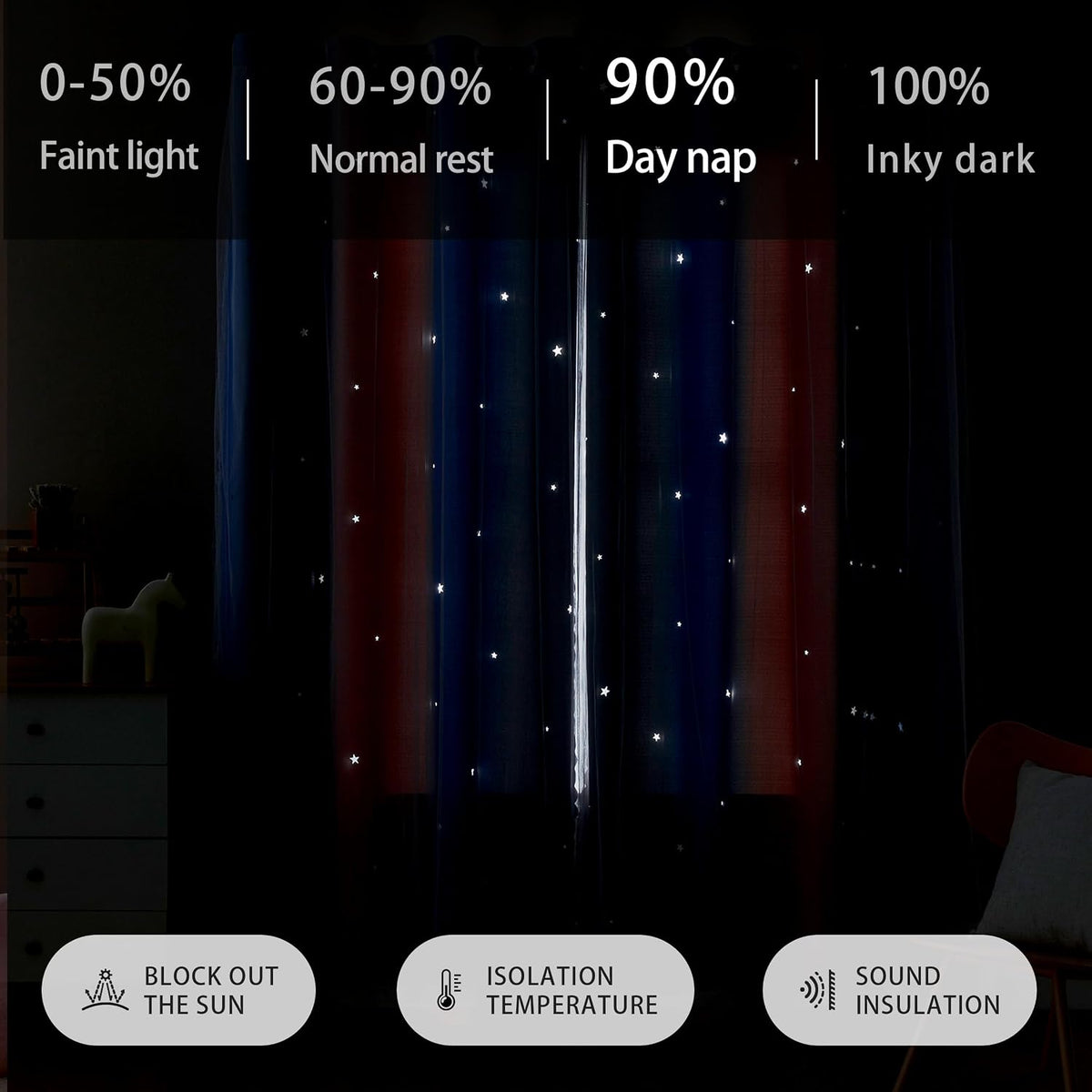 XiDi Blackout Curtains for Girls Bedroom Decor Pink Kids Rainbow Curtains