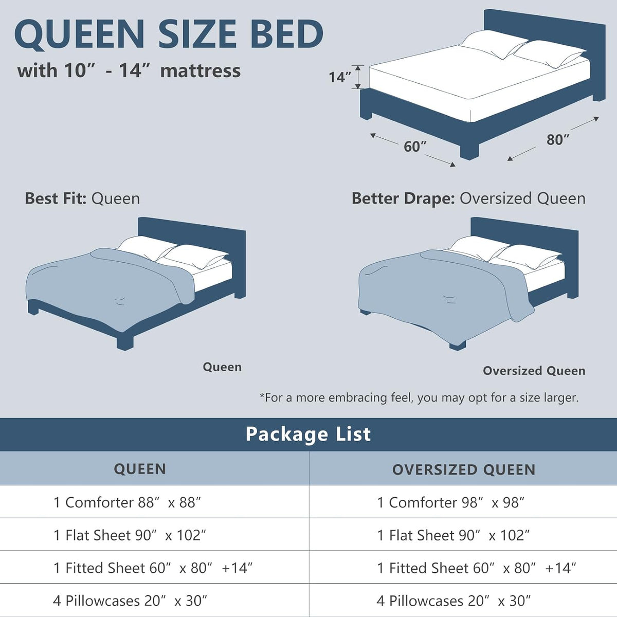 CozyLux Queen Comforter Set Black - 7 Pieces Bed in a Bag