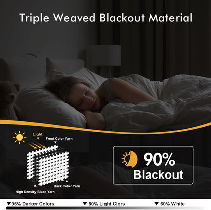 MIULEE Blackout Curtains for Bedroom 2 Panels 40 x 84 Inch Long Black