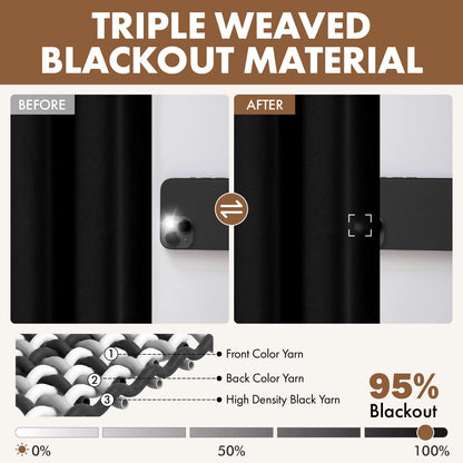 MIULEE Halloween Black Blackout Curtains for Bedroom Room 40"x63" 2 Panels