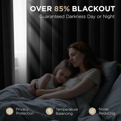 Joydeco Blackout Curtains for Bedroom 84 Inch - Black Out Curtains with Grommets Thermal Insulated Room Darkening Light Blocking, Noise Reducing & Wrinkle-Free Drapes for Living Room Windows, 2 Panels