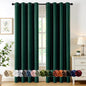 MIULEE Blackout Curtains for Bedroom 2 Panels 40 x 84 Inch Long Black