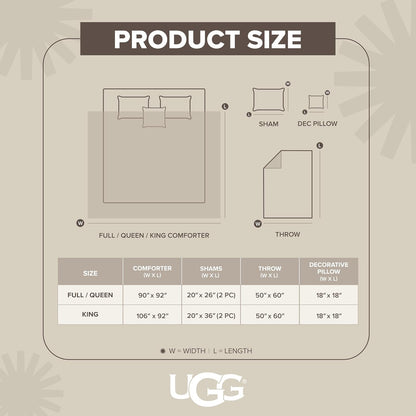 UGG Remina Queen Comforter Set with Throw Blanket & Pillow, 5-Piece, Beige