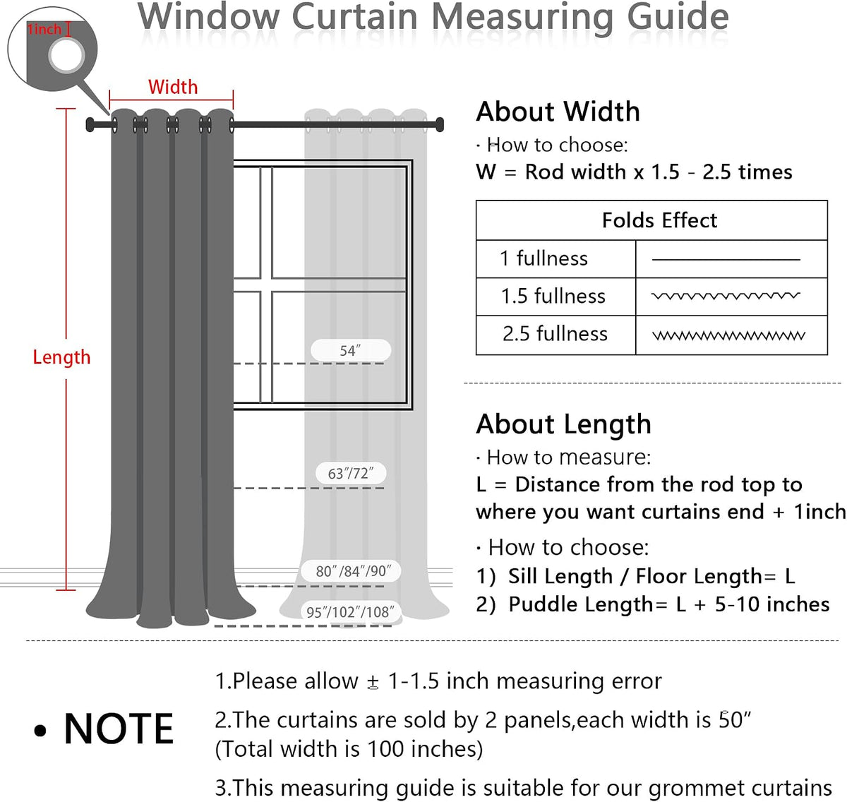 MYSKY HOME Kids Blackout Curtains for Boys Bedroom 84 Inch Long 100% Light Blocking Cute Curtains for Playing Room 2 Panels Grommet Nursery Drapes with Rainbow Pom Pom Sheer 2 Layered 50W x 84L