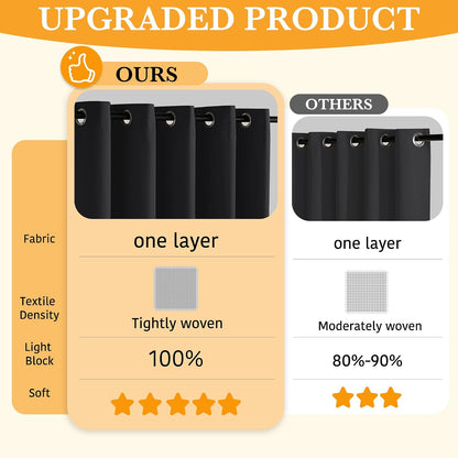 RYB HOME 100% Blackout Black Curtains for Bedroom Living Room 84 inch Long