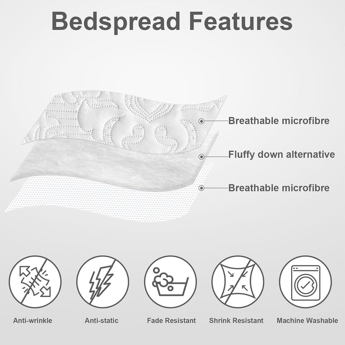 Hansleep Queen Quilt White Quilts Queen Size 3 Pieces (1 Quilt, 2 Shams)