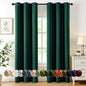 MIULEE Blackout Curtains for Bedroom 2 Panels 40 x 84 Inch Long Black