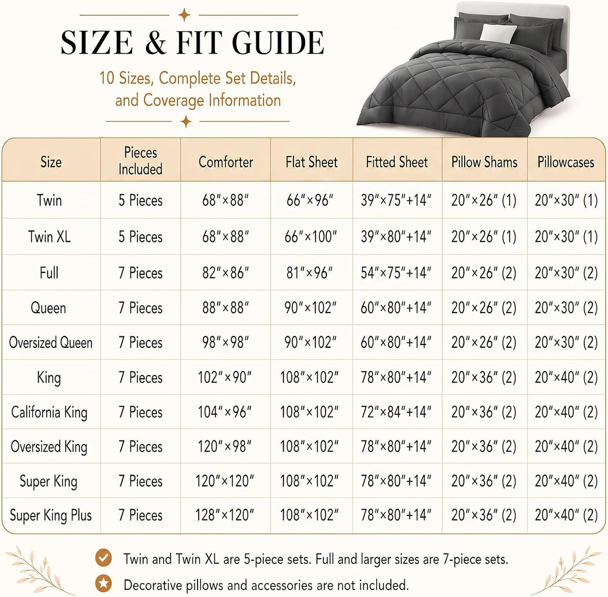 CozyLux Full Comforter Set 82"x86" Burgundy - 7 Piece Bed in a Bag