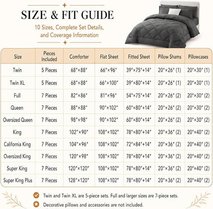 CozyLux Full Comforter Set 82"x86" Burgundy - 7 Piece Bed in a Bag