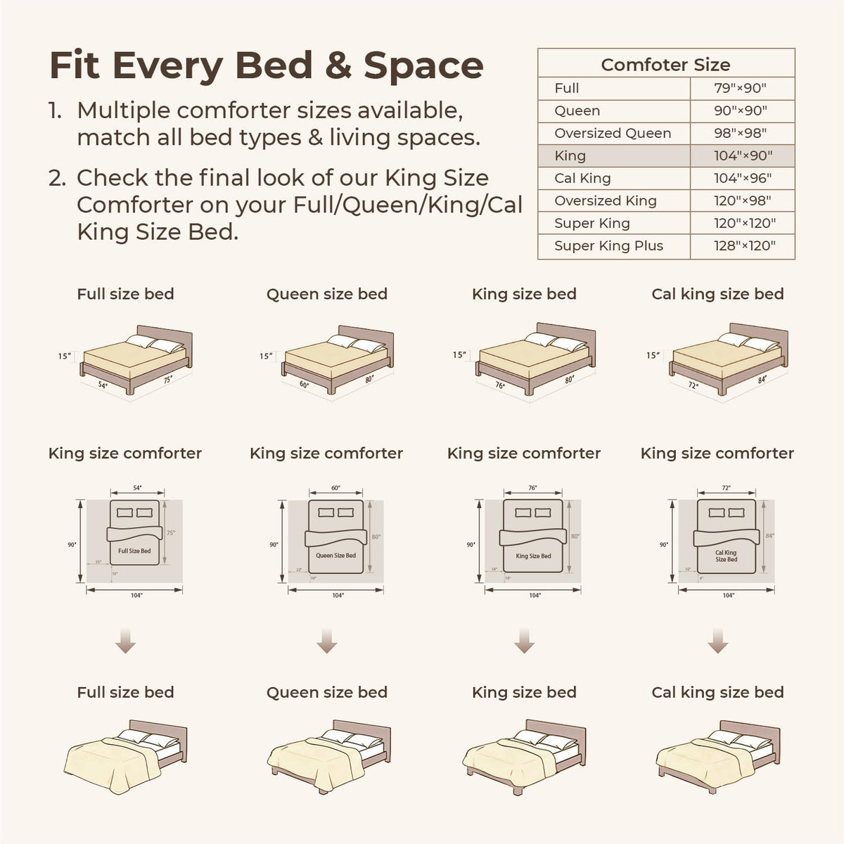 Litanika King Size Comforter Set, 3 Pieces Beige Tufted Boho Bedding Set