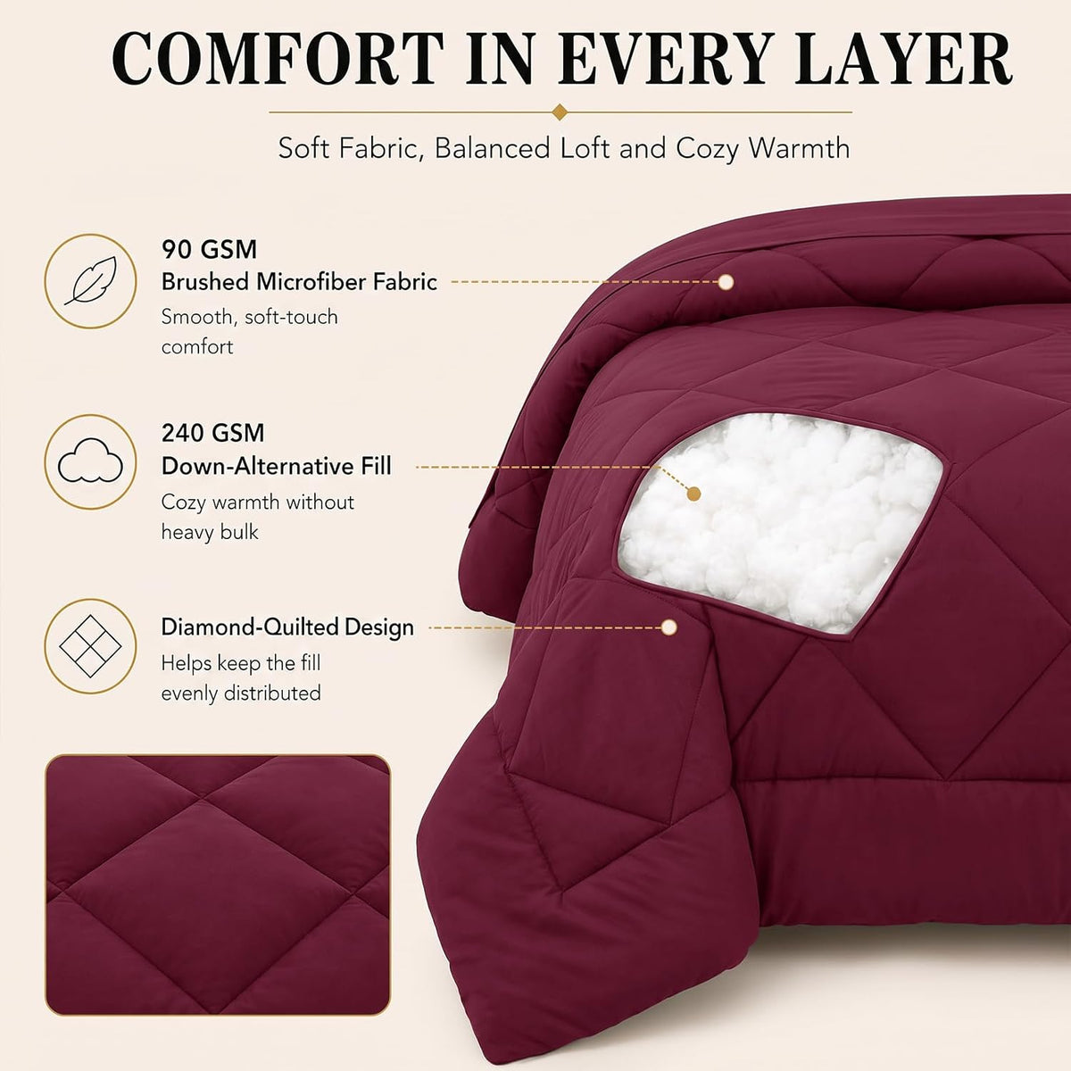 CozyLux Full Comforter Set 82"x86" Burgundy - 7 Piece Bed in a Bag