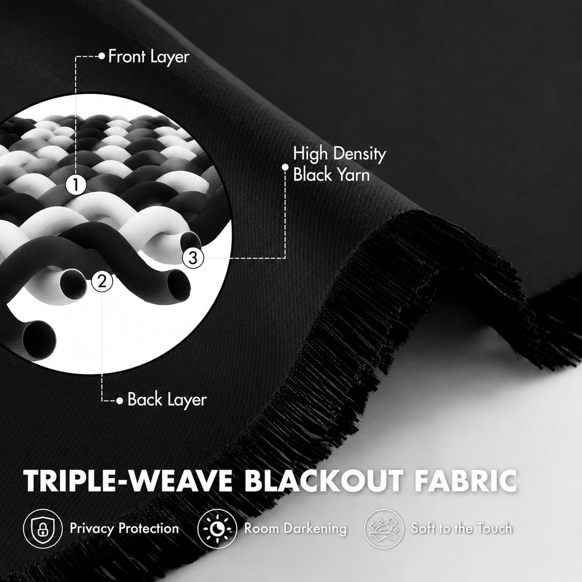 MIULEE Black Blackout Curtains 63 Inch Length for Bedroom Set of 4 Panels