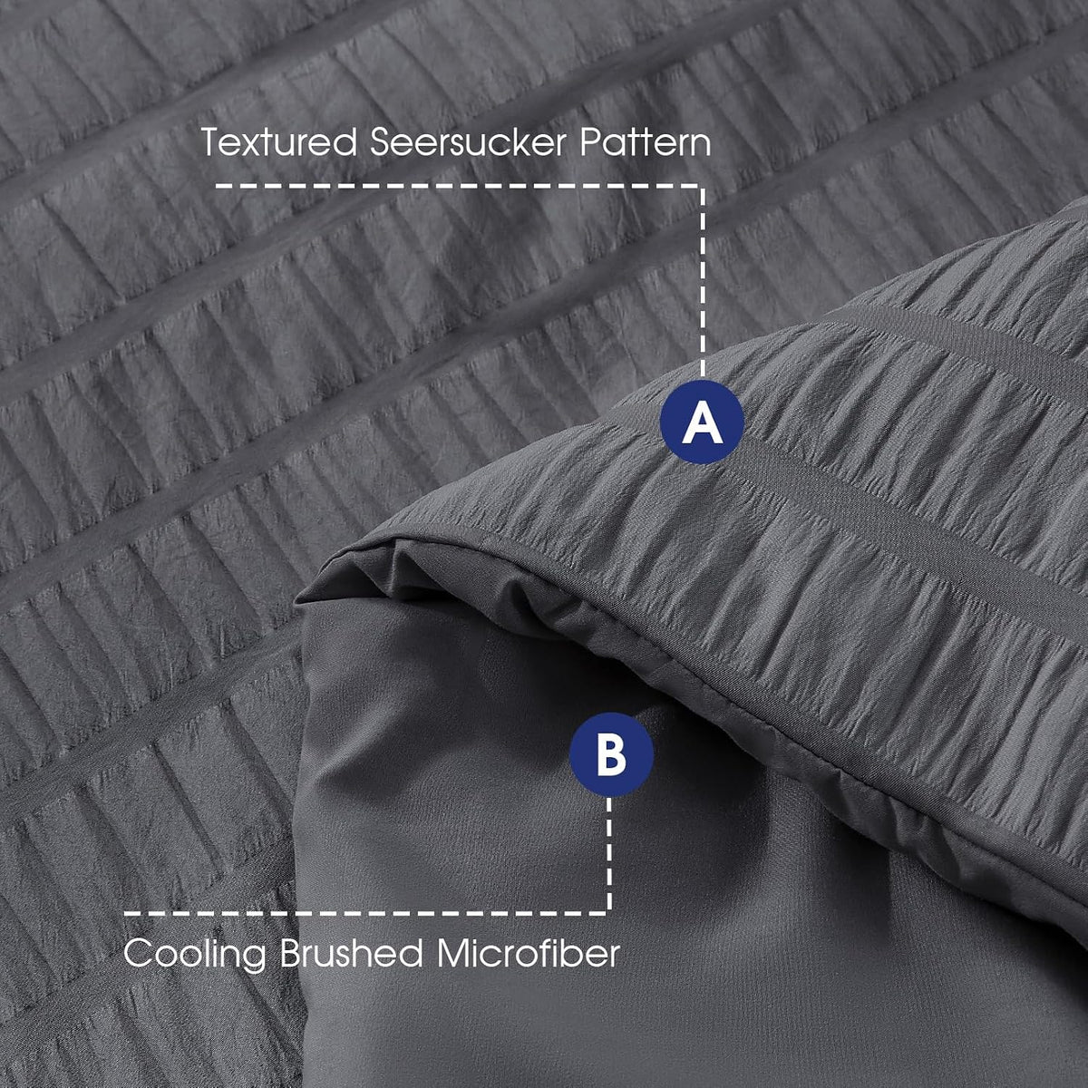 FreshCulture Comforter Set Seersucker 7 Pieces, All Season Bedding Set Queen, Bed in a Bag Comforter Set with 1 Comforter, 1 Flat Sheet, 1 Fitted Sheet, 2 Pillowcases and 2 Pillow Shams, Dark Grey