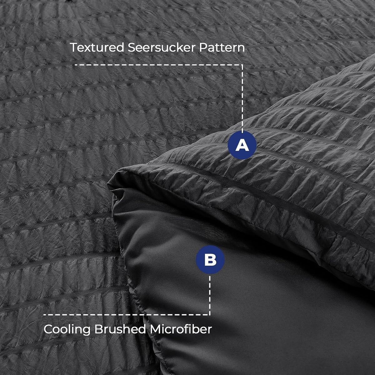 Queen Comforter Set - 7PCS Bed in a Bag, Seersucker Bedding Set, Dark Grey